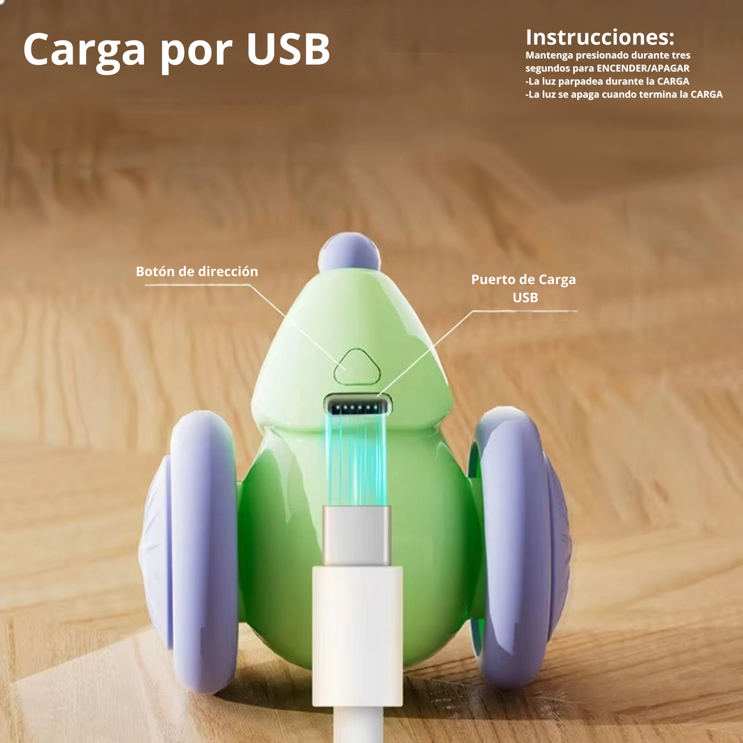 Ratón Eléctrico Interactivo